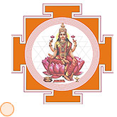 Astrologer Services India