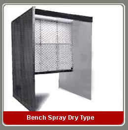 Painting Booth Manufacturers India, Paint Drying Oven Supplier