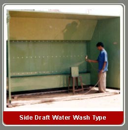 Water Wash Type Booths Manufacturer, Bench Model Spray Booth Distributors