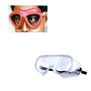 Eye Protection (Goggles-Spectacles)