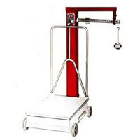  	 Send Your Enquiry Portable Plateform Scales